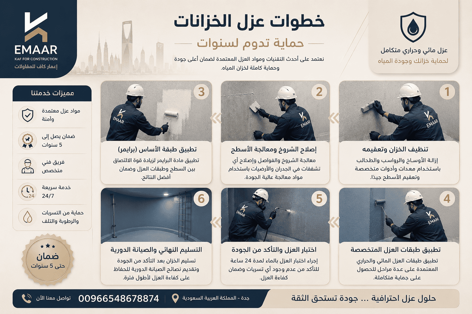 خطوات عزل الخزانات بجدة شركه كاف للاعمار