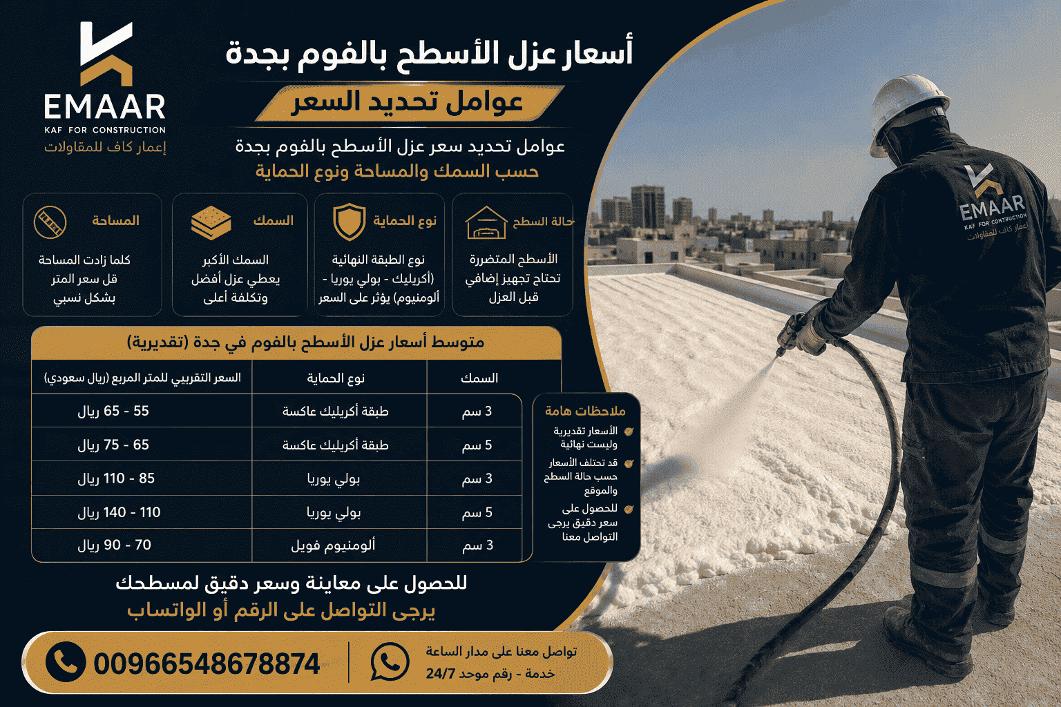 اسعار عزل الاسطح بالفوم بجدة 2026 — عوامل تحديد السعر
